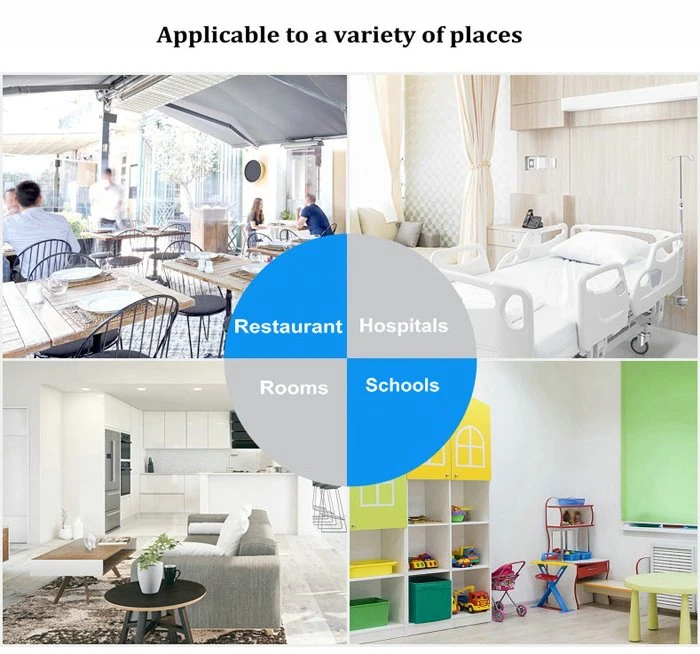Applicable places for PL-L18W